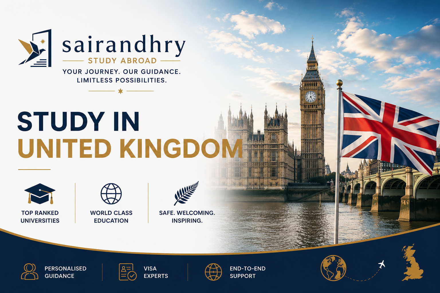 featured image of study in UK by sairandhry study abroad