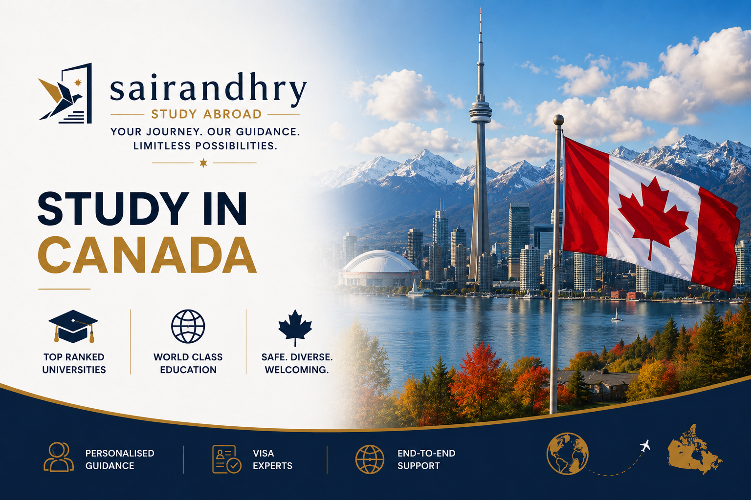 featured image of study in Canada by sairandhry study abroad