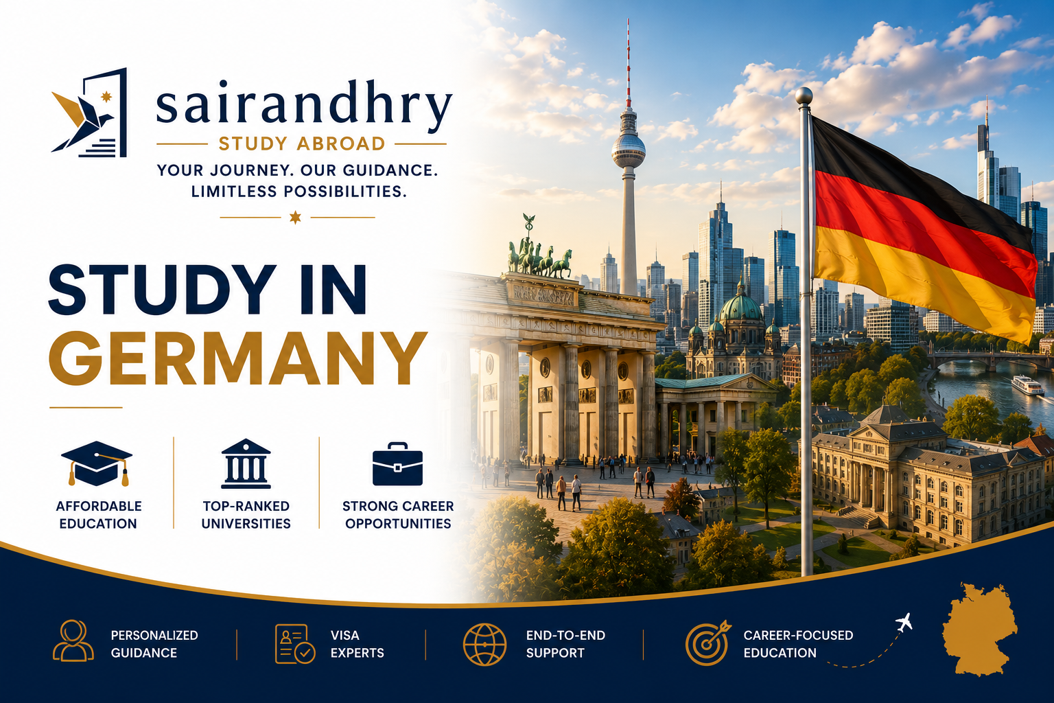featured image of study in Germany by sairandhry study abroad