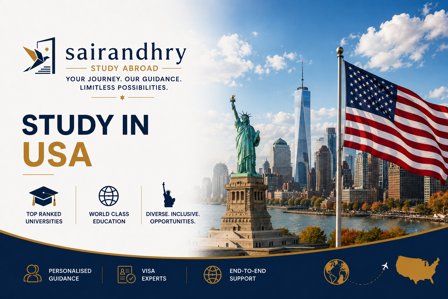 featured image of study in USA by sairandhry study abroad