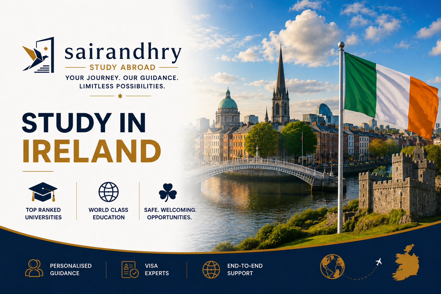 featured image of study in Ireland by sairandhry study abroad