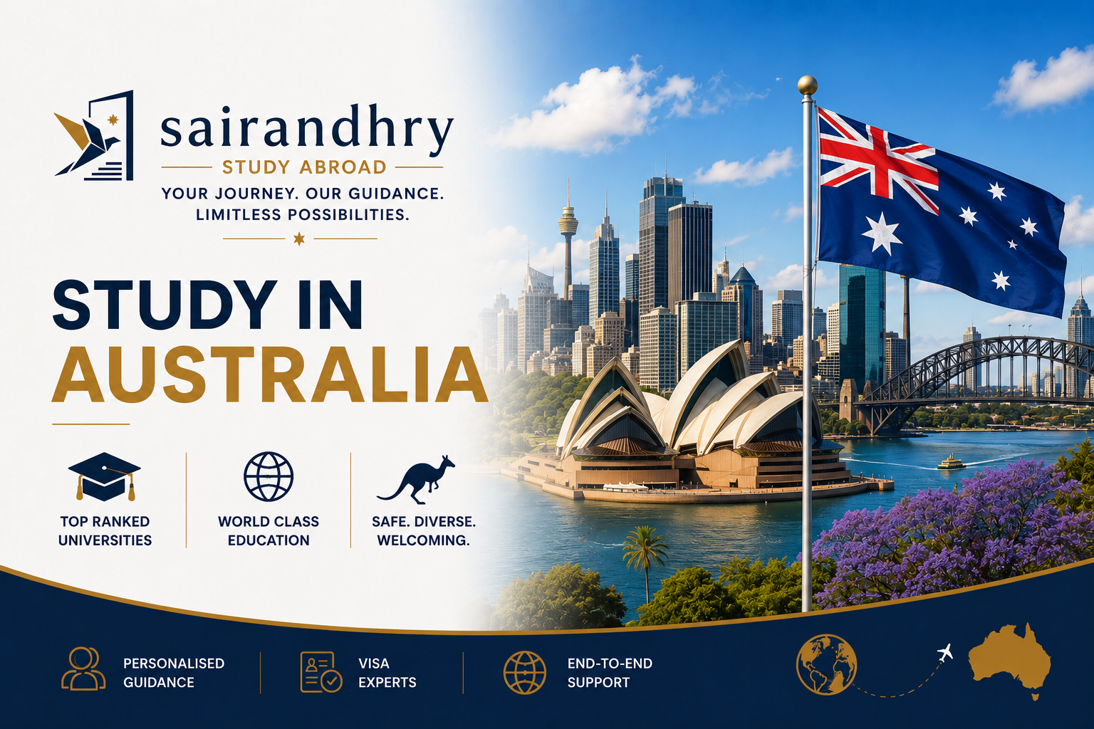 featured image of study in Australia by sairandhry study abroad